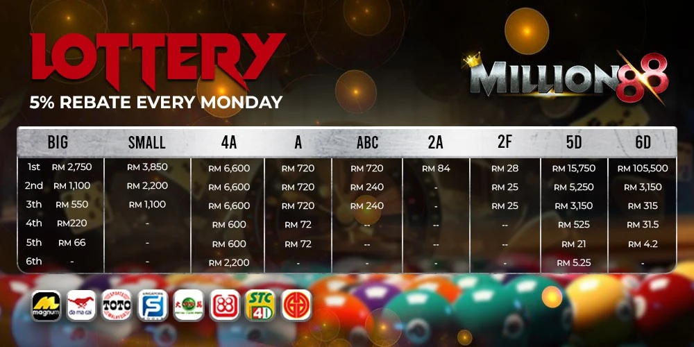 222bet promoção em destaque 8